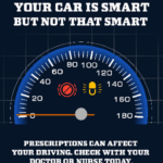 This is an illustration, carrying an important traffic safety message: Your car is smart, but not that smart.